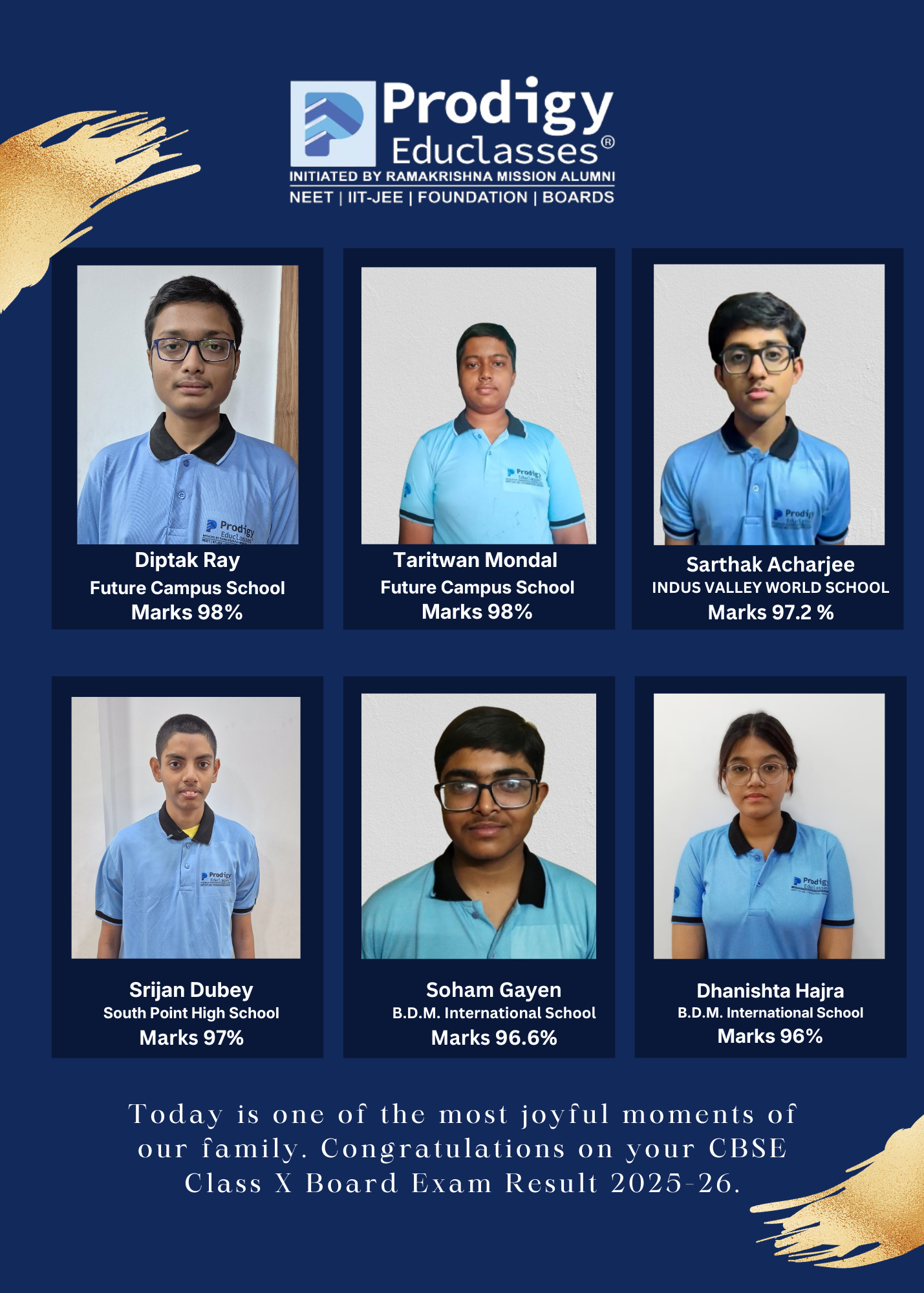 Congratulations on your CBSE Class X Board Exam Result 2025-26.